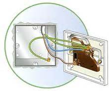 how to earth metal back box|socket backbox earth connection.